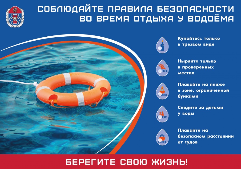 Безопасность на воде.jpg Безопасность на воде.jpg