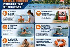 МЧС Москвы: правила безопасного купания в период летнего отдыха